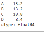 Python Pandas dataframe.mean()