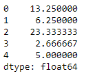 Python Pandas dataframe.mean()