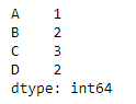 Python Pandas dataframe.min()