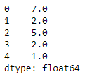 Python Pandas dataframe.min()