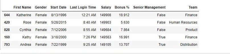 Python Pandas DataFrame.nlargest()