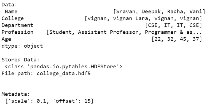 如何用Pandas在Python中为DataFrame或系列添加元数据？