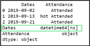 如何在Pandas数据框架中把整数转换为日期时间？