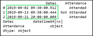 如何在Pandas数据框架中把整数转换为日期时间？