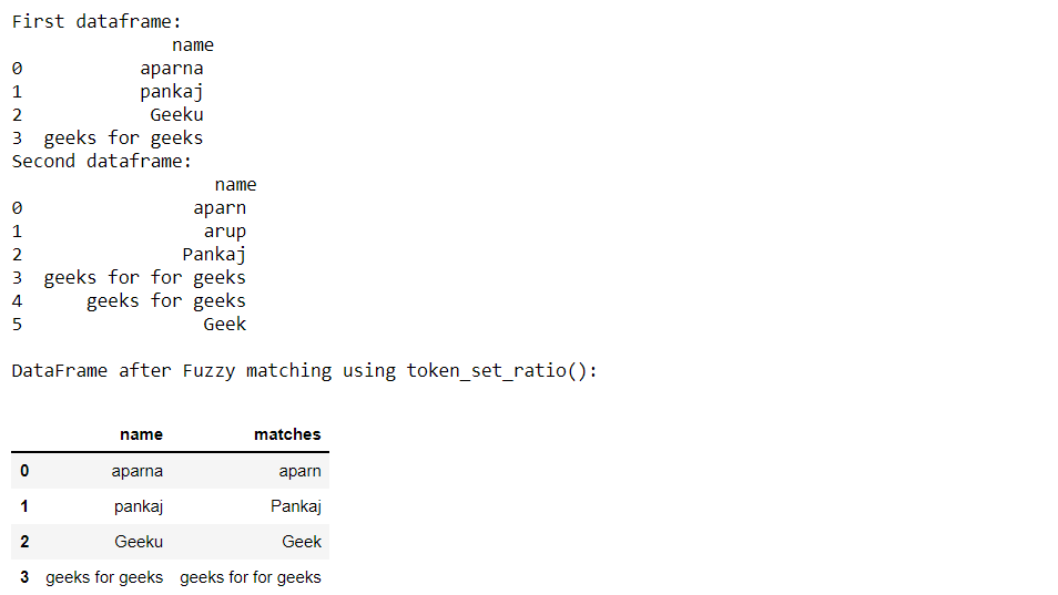 如何使用Python在Pandas数据框架列上进行模糊匹配？
