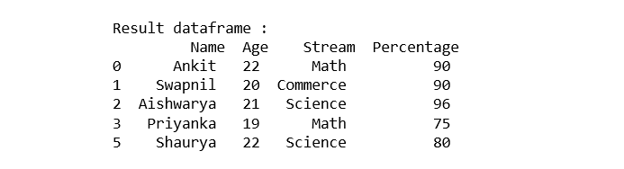 通过列值过滤Pandas DataFrame的方法