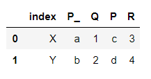 Pandas中join和merge的区别是什么？