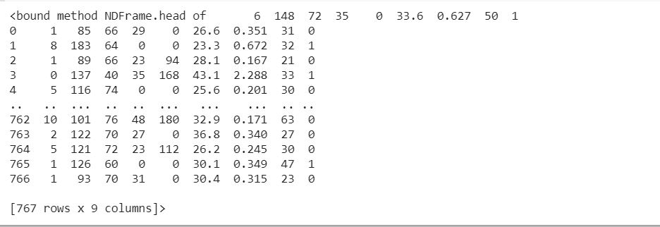 如何在 Python 中处理分类变量的缺失值？