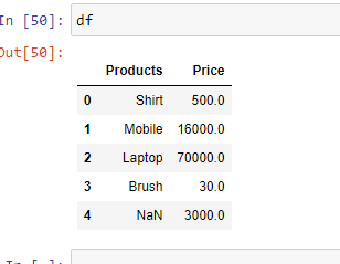 如何使用Pandas将excel文件导入Python？