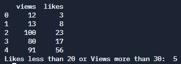 如何在Python中执行COUNTIF函数? 如何在Python中执行COUNTIF函数?