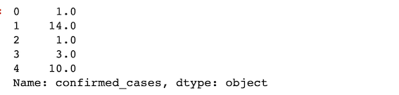 如何在Pandas数据框架中预处理字符串数据？