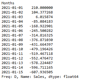 如何在Python中重新取样时间序列数据？