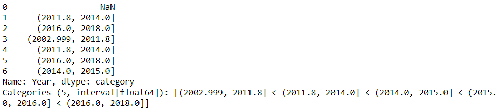 如何使用pandas cut()和qcut()？