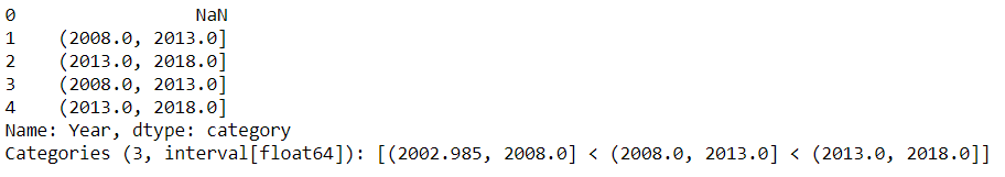 如何使用pandas cut()和qcut()？