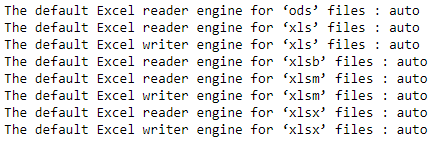 Python中的Pandas.get_option()函数