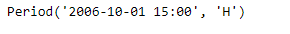 Python Pandas Period.asfreq