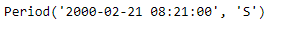 Python Pandas Period.minute Python Pandas Period.minute