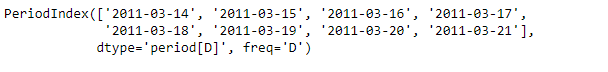 Python Pandas PeriodIndex.dayofweek