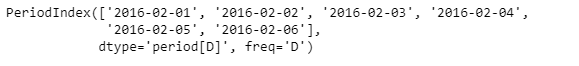 Python Pandas PeriodIndex.is_leap_year