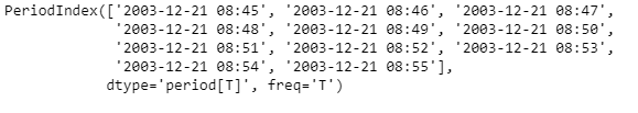 Python Pandas PeriodIndex.minute