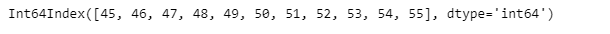 Python Pandas PeriodIndex.minute