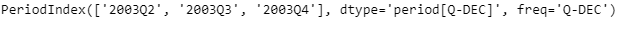 Python Pandas PeriodIndex.quarter