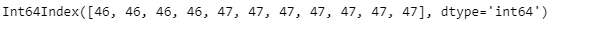 Python Pandas PeriodIndex.week
