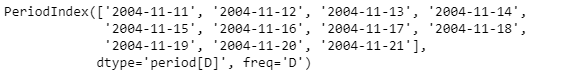 Python Pandas PeriodIndex.weekday