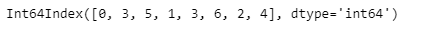 Python Pandas PeriodIndex.weekday