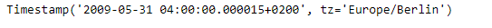 Python Pandas Timestamp.minute