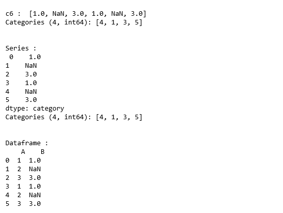 Python  Pandas.Categorical()