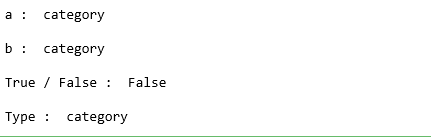 Python  Pandas.CategoricalDtype()