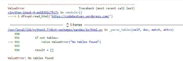用Pandas的read_html()来抓取维基百科的表格