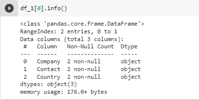 用Pandas的read_html()来抓取维基百科的表格