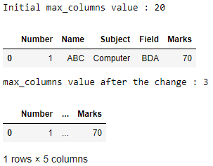 Python中的Pandas.set_option()函数