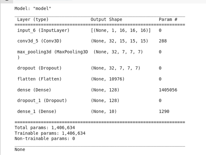 Python Tensorflow - tf.keras.layer.Conv3D()函数