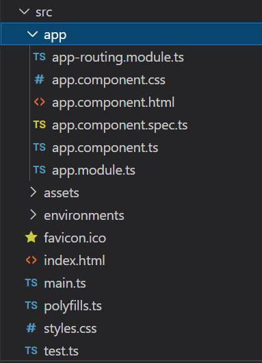 Angular PrimeNG Carousel Vertical