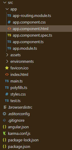 Angular PrimeNG Form InputGroup Addons组件