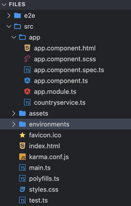 Angular PrimeNG Form MultiSelect Properties组件