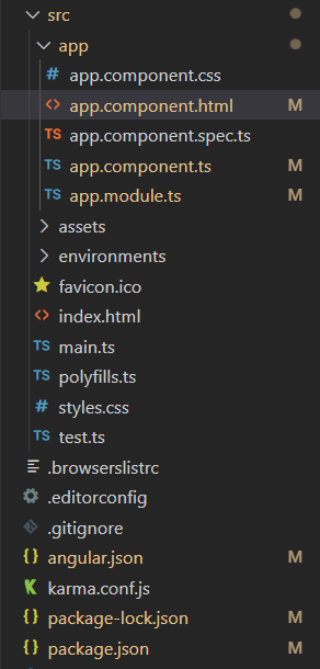 Angular PrimeNG Form AutoComplete Templates Component