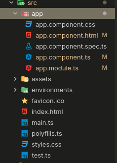 Angular PrimeNG表方法