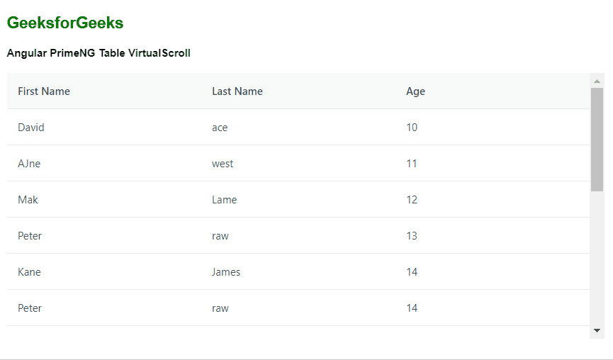 Angular PrimeNG Table VirtualScroll