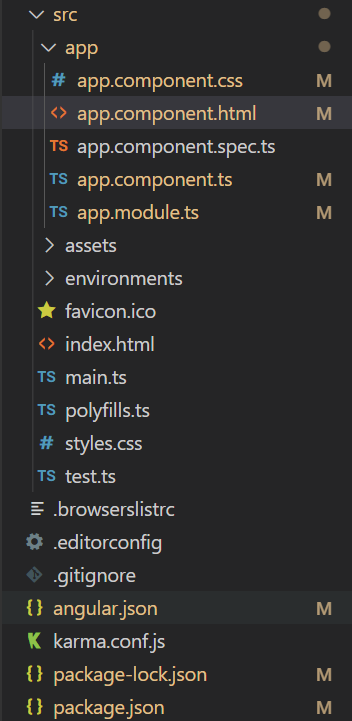 Angular PrimeNG StyleClass动画