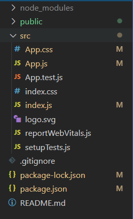 Angular PrimeNG StyleClass属性 Angular PrimeNG StyleClass属性