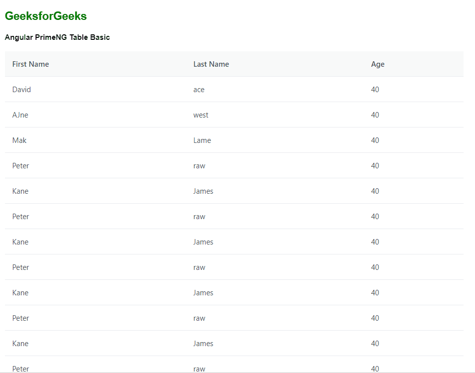 Angular PrimeNG表基本