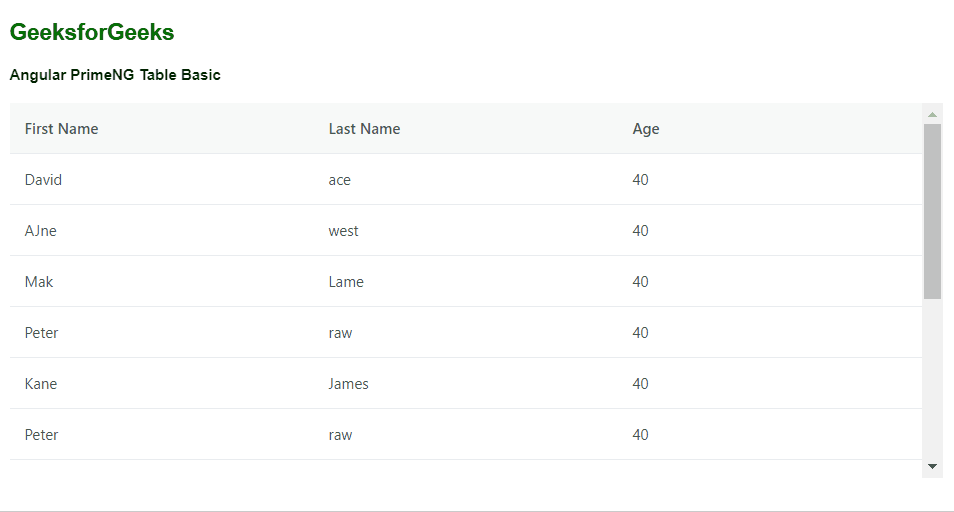 Angular PrimeNG表基本