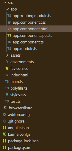 Angular PrimeNG表格网格线