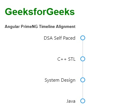 Angular PrimeNG的时间轴对齐