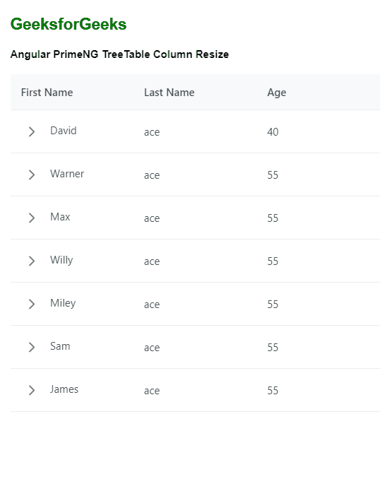 Angular PrimeNG TreeTable列的大小调整