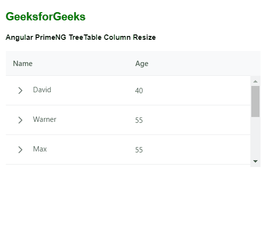 Angular PrimeNG TreeTable列的大小调整